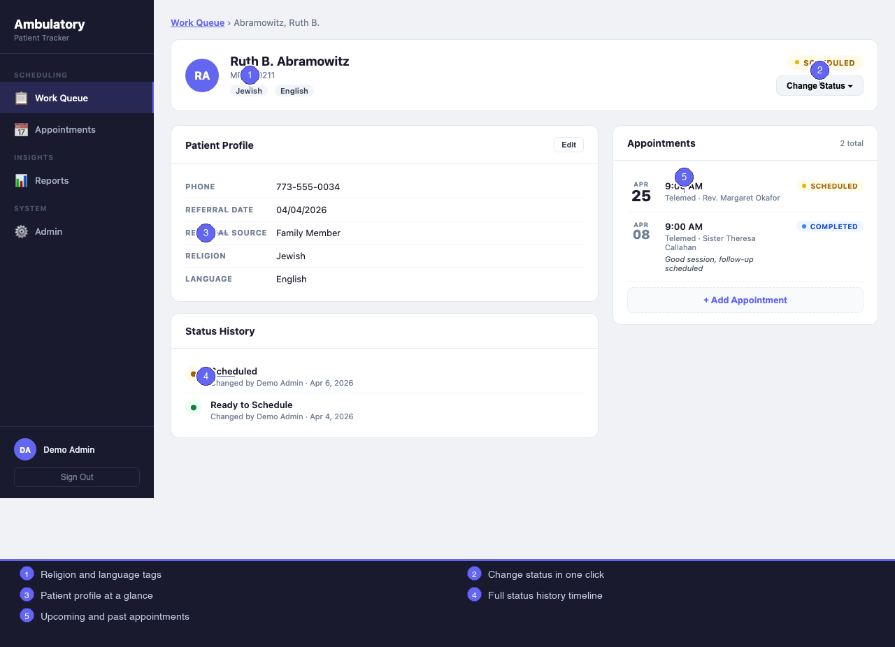 Patient detail view with status history and appointment log